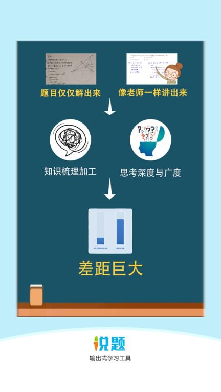同学来讲题APP(改名说题)下载,同学来讲题,解题app,学习工具app