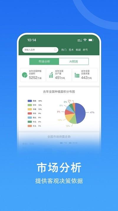嘉药师app下载,嘉药师,办公app,管理app