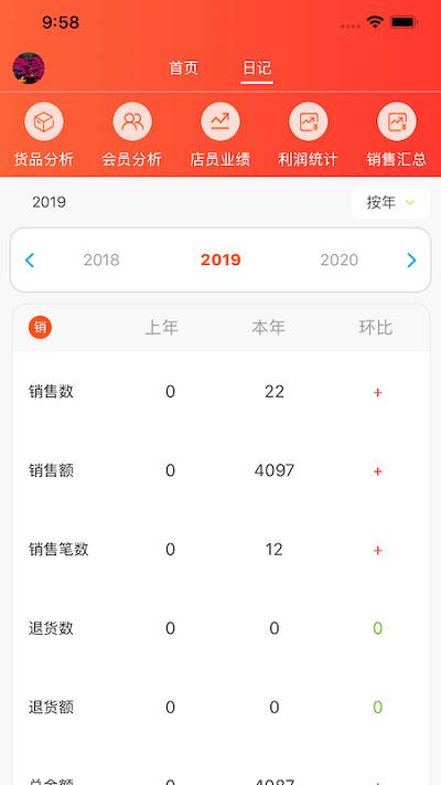 商陆花连锁日记软件下载,连锁日记,管理app,店铺app