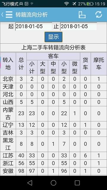 海车集上海市二手车交易官方版下载,海车集,二手车app,上海app
